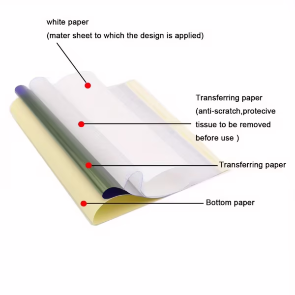 Audersigt Stencil Papers - High Quality (100pcs per box) - Image 3