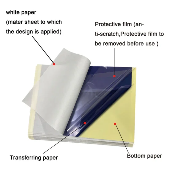 Audersigt Stencil Papers - Premium Quality (100pcs sheets per box) - Image 3